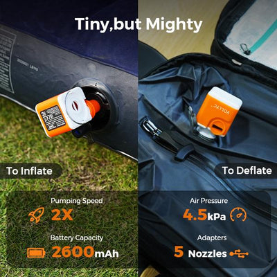 Lumaro AirRush Pro — Rechargeable Mini Air Pump with LED Light | Fast Inflate & Deflate