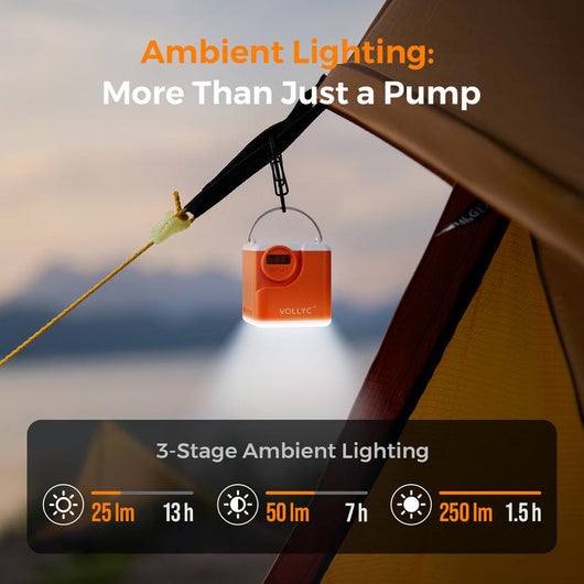 Lumaro AirRush Pro — Rechargeable Mini Air Pump with LED Light | Fast Inflate & Deflate